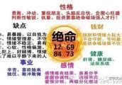 絕命延年|乾貨：數字磁場能量組合解析――延年和絕命組合